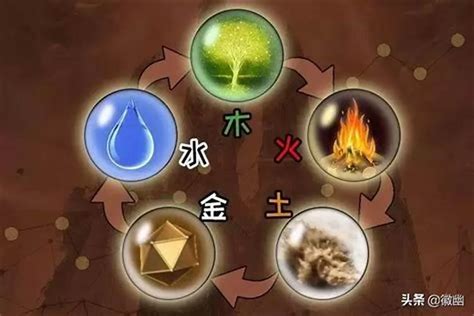 五行缺金缺木|五行缺金、缺木，应该怎么在生活中找补？